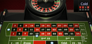 Roulette websites: best UK sites 